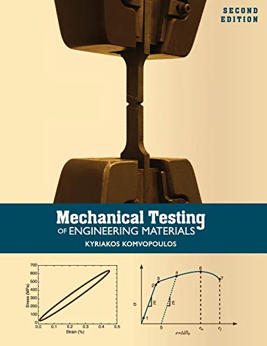 Mechanical Testing of Engineering Materials