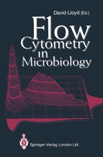 Flow Cytometry in Microbiology