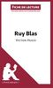 Ruy Blas de Victor Hugo (Fiche de lecture) : Analyse complète et résumé détaillé de l'oeuvre