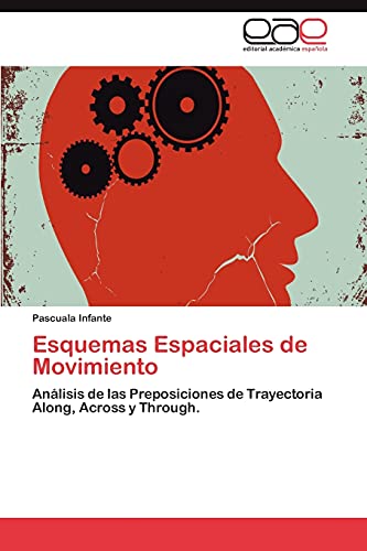 Esquemas Espaciales de Movimiento: Análisis de las Preposiciones de Trayectoria Along, Across y Through.