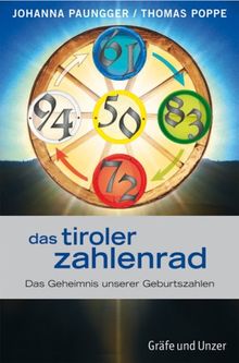 Das Tiroler Zahlenrad: Das Geheimnis unserer Geburtszahlen