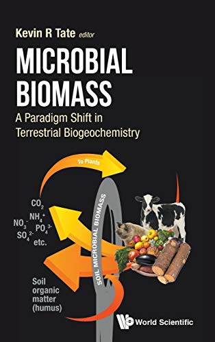 Microbial Biomass: A Paradigm Shift in Terrestrial Biogeochemistry