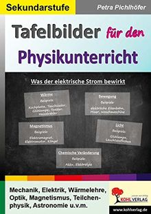 Tafelbilder für den Physikunterricht: Mechanik, Elektrik, Wärmelehre, Optik, Magnetismus, Teilchenphysik, Astronomie u.v.m.