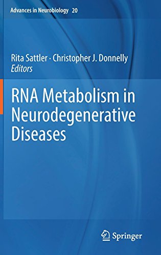 RNA Metabolism in Neurodegenerative Diseases (Advances in Neurobiology, Band 20)