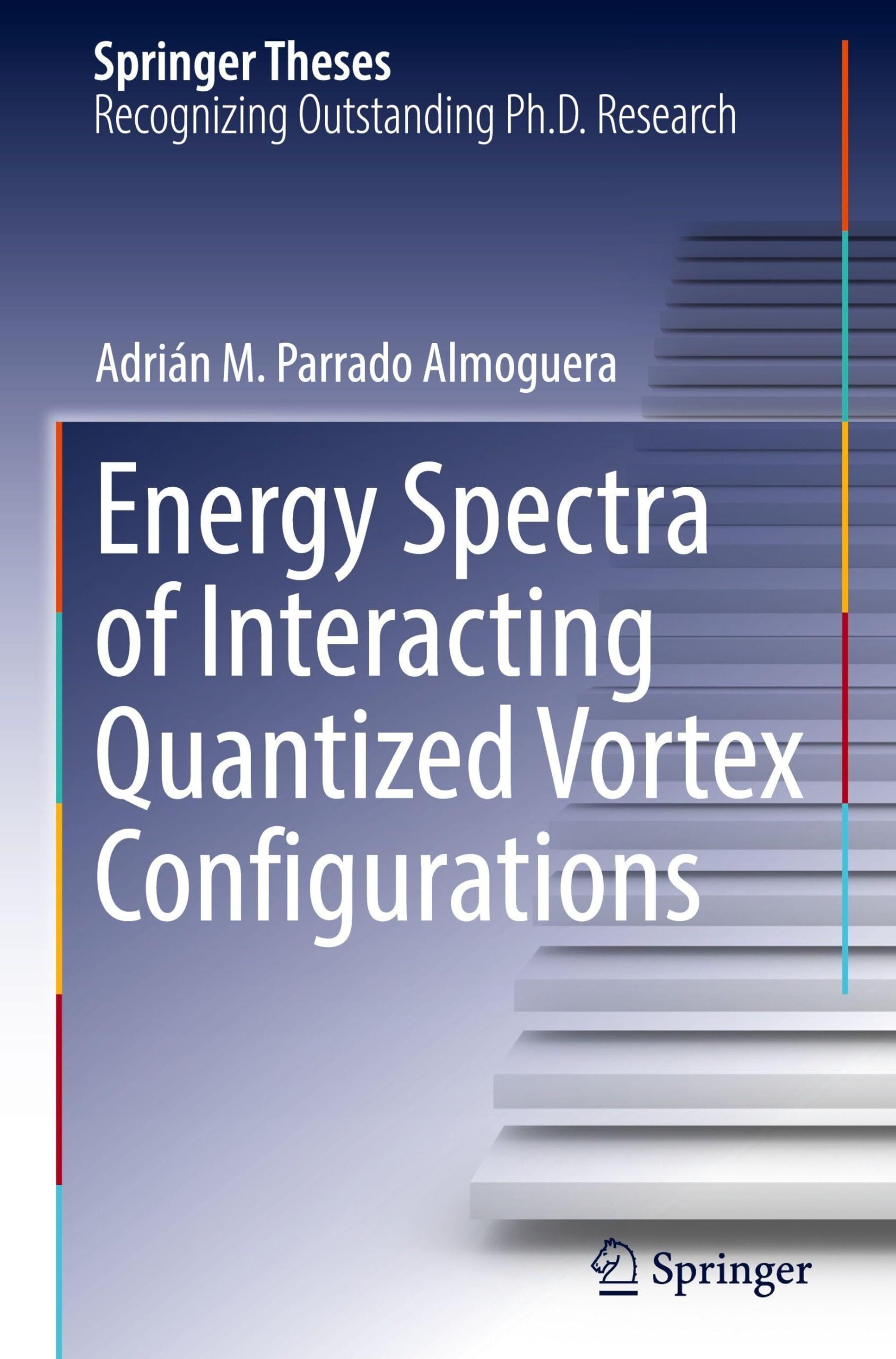 Energy Spectra of Interacting Quantized Vortex Configurations