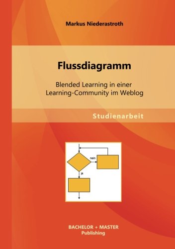 Flussdiagramm: Blended Learning in einer Learning-Community im Weblog