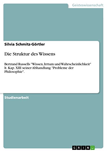 Die Struktur des Wissens: Bertrand Russells Wissen, Irrtum und Wahrscheinlichkeit lt. Kap. XIII seiner Abhandlung Probleme der Philosophie.