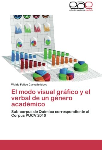 El modo visual gráfico y el verbal de un género académico: Sub-corpus de Química correspondiente al Corpus PUCV 2010