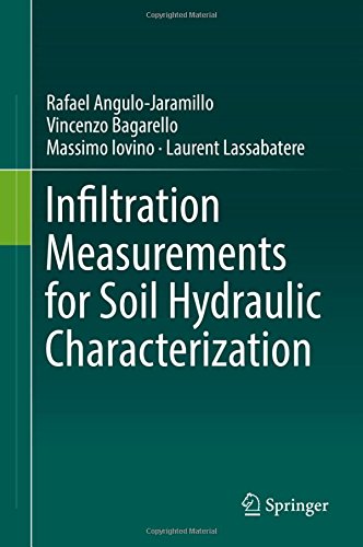 Infiltration Measurements for Soil Hydraulic Characterization