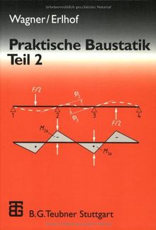 Praktische Baustatik, in 3 Tln., Tl.2: Teil 2