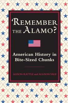 Remember the Alamo? (I Used to Know That ...)