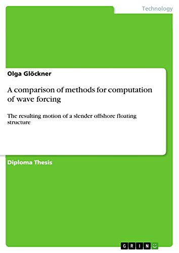 A comparison of methods for computation of wave forcing: The resulting motion of a slender offshore floating structure