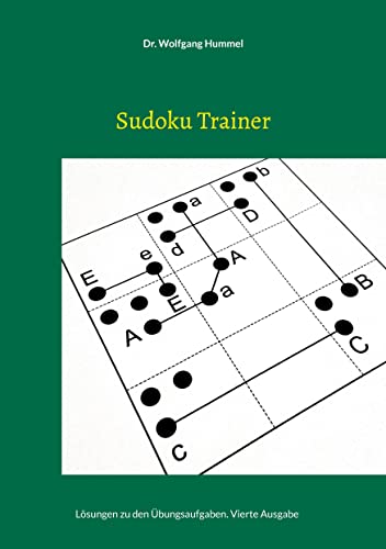 Sudoku Trainer: Lösungen zu den Übungsaufgaben
