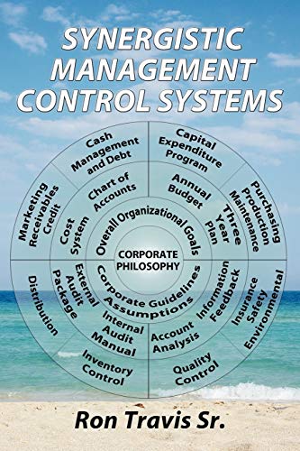 Synergistic Management Control Systems