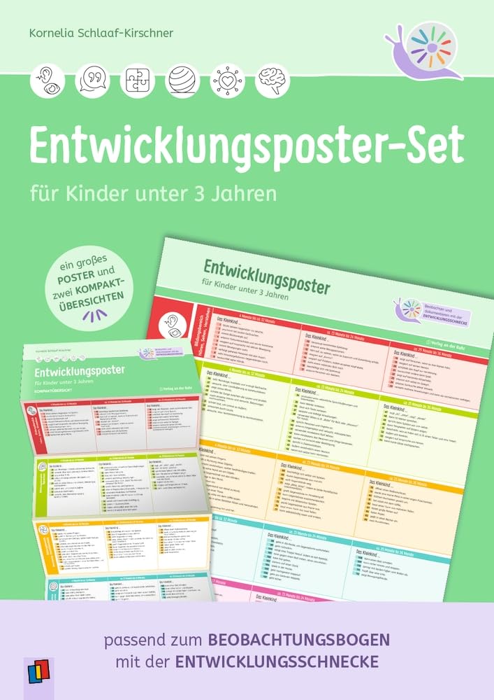 Entwicklungsposter-Set für Kinder unter 3 Jahren: passend zum Beobachtungsbogen mit der Entwicklungsschnecke (ein großes Poster und zwei ... dokumentieren mit der Entwicklungsschnecke)