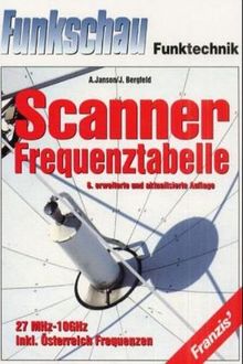Scanner-Frequenztabelle 27 MHz-10 GHz