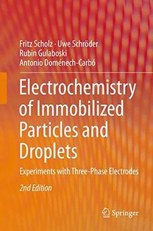 Electrochemistry of Immobilized Particles and Droplets: Experiments with Three-Phase Electrodes