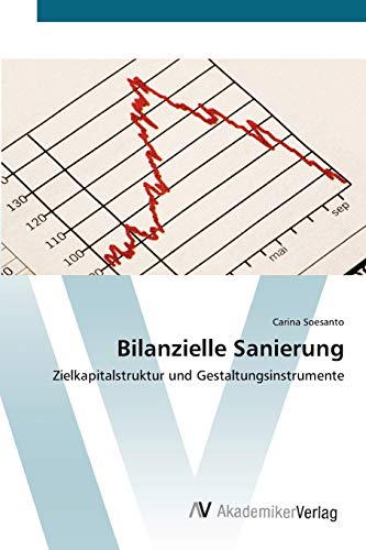 Bilanzielle Sanierung: Zielkapitalstruktur und Gestaltungsinstrumente