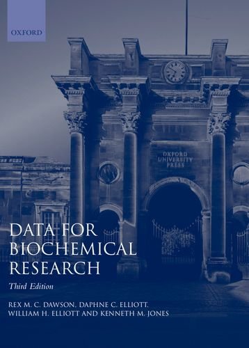 Data for Biochemical Research