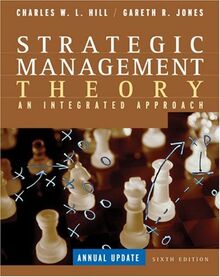 Strategic Management Theory