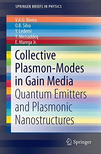 Collective Plasmon-Modes in Gain Media: Quantum Emitters and Plasmonic Nanostructures (SpringerBriefs in Physics)