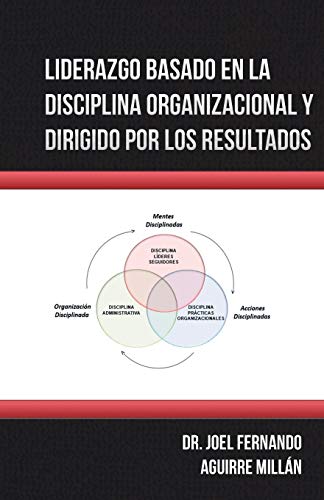 Liderazgo basado en la disciplina organizacional y dirigido por los resultados