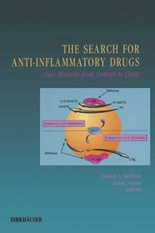 The Search for Anti-Inflammatory Drugs: Case Histories from Concept to Clinic