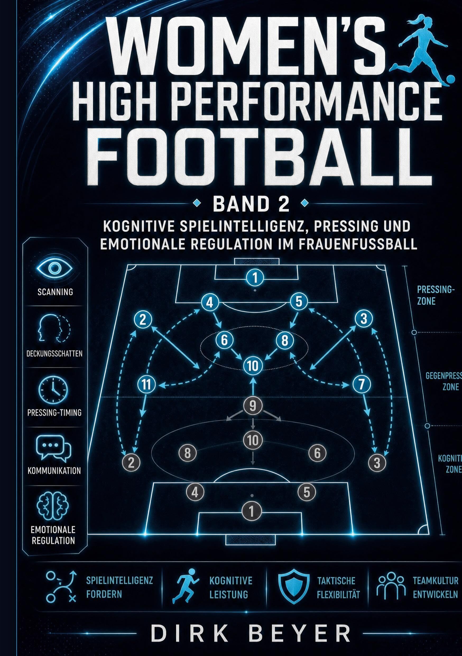 Band 2 Womens High Performance Football