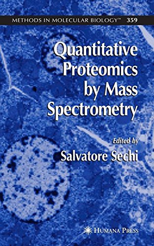 Quantitative Proteomics by Mass Spectrometry (Methods in Molecular Biology)
