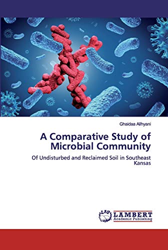 A Comparative Study of Microbial Community: Of Undisturbed and Reclaimed Soil in Southeast Kansas