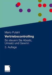 Vertriebscontrolling: So steuern Sie Absatz, Umsatz und Gewinn