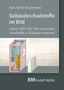 Gebäudeschadstoffe im Bild: Asbest, KMF, PCB, PAK und weitere Schadstoffe in Gebäuden erkennen