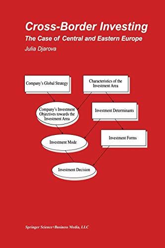 Cross-Border Investing: The Case Of Central And Eastern Europe