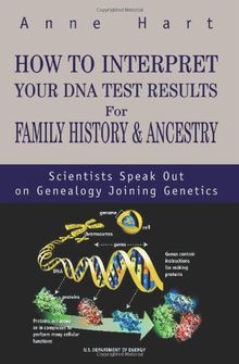 How to Interpret Your DNA Test Results For Family History & Ancestry: Scientists Speak Out on Genealogy Joining Genetics