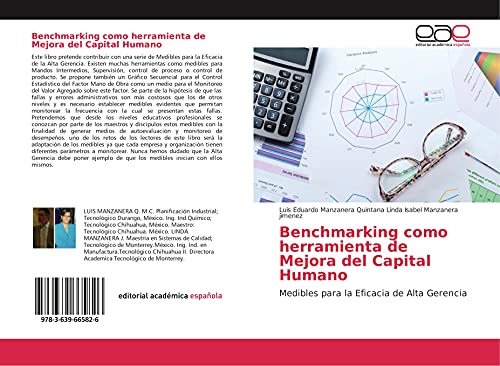 Benchmarking como herramienta de Mejora del Capital Humano: Medibles para la Eficacia de Alta Gerencia