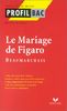 Le mariage de Figaro (Profil d'une Oeuvre)