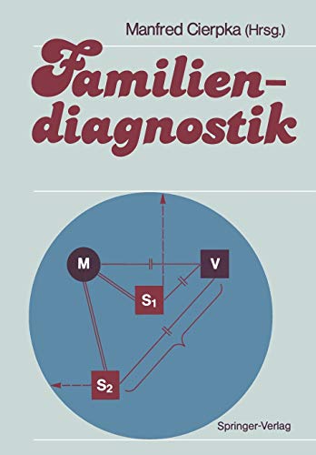 Familiendiagnostik