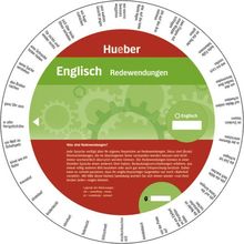 Englisch - Redewendungen: Wheel - Englisch - Redewendungen