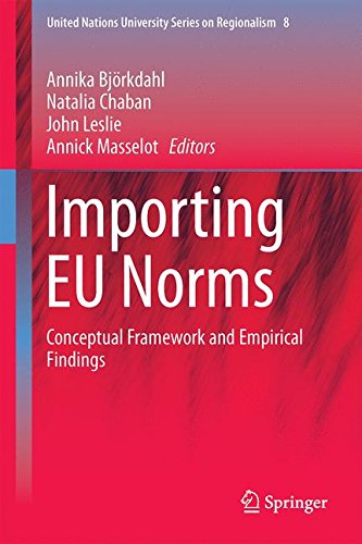 Importing EU Norms: Conceptual Framework and Empirical Findings (United Nations University Series on Regionalism)