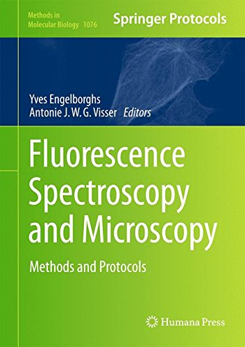 Fluorescence Spectroscopy and Microscopy: Methods and Protocols (Methods in Molecular Biology)
