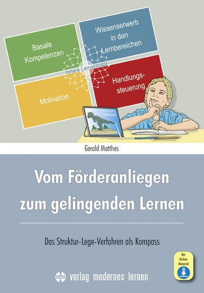 Vom Förderanliegen zum gelingenden Lernen: Das Struktur-Lege-Verfahren als Kompass