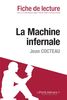 La Machine infernale de Jean Cocteau (Fiche de lecture)