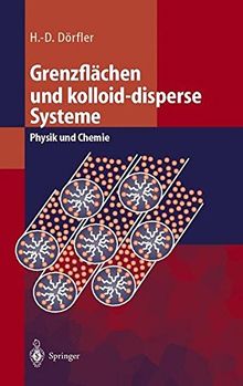 Grenzflächen und kolloid-disperse Systeme: Physik und Chemie