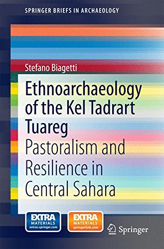 Ethnoarchaeology of the Kel Tadrart Tuareg: Pastoralism and Resilience in Central Sahara (SpringerBriefs in Archaeology)