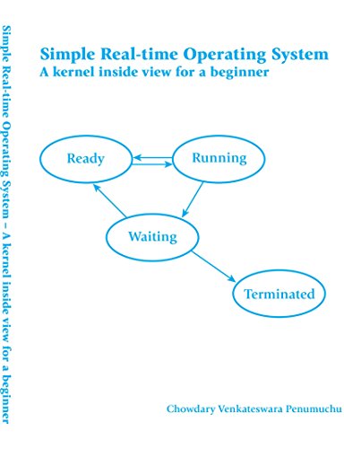 Simple Real-time Operating System: A Kernel Inside View for a Beginner