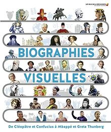 Biographies visuelles : de Cléopâtre et Confucius à Mbappé et Greta Thunberg