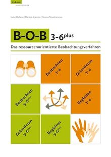 B–O–B 3-6 plus: Das ressourcenorientierte Beobachtungsverfahren