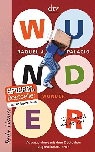 Wunder: Sieh mich nicht an