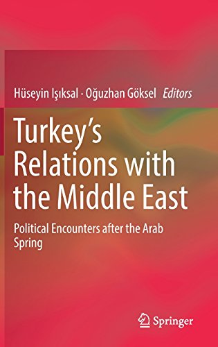 Turkey's Relations with the Middle East: Political Encounters after the Arab Spring