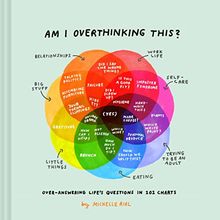 Am I Overthinking This?: (Humor Books, Self Help Books, Books About Adulthood)